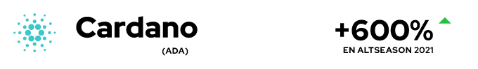 Cardano (ADA)