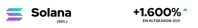 Solana (SOL)