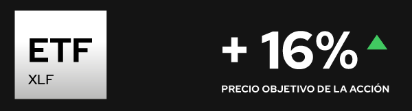 ETF XLF Precio Objetivo de la Accion 2024