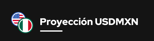 Proyección USDMXN 2024