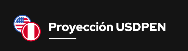 Proyección USDPEN 2024