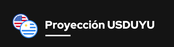 Proyección USDUYU 2024