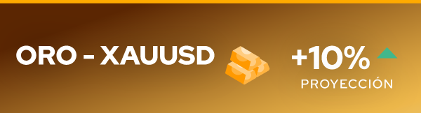 ORO XAUUSD