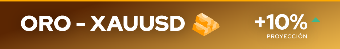 ORO XAUUSD