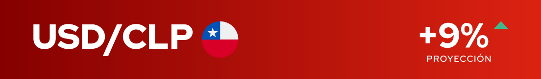 Solana