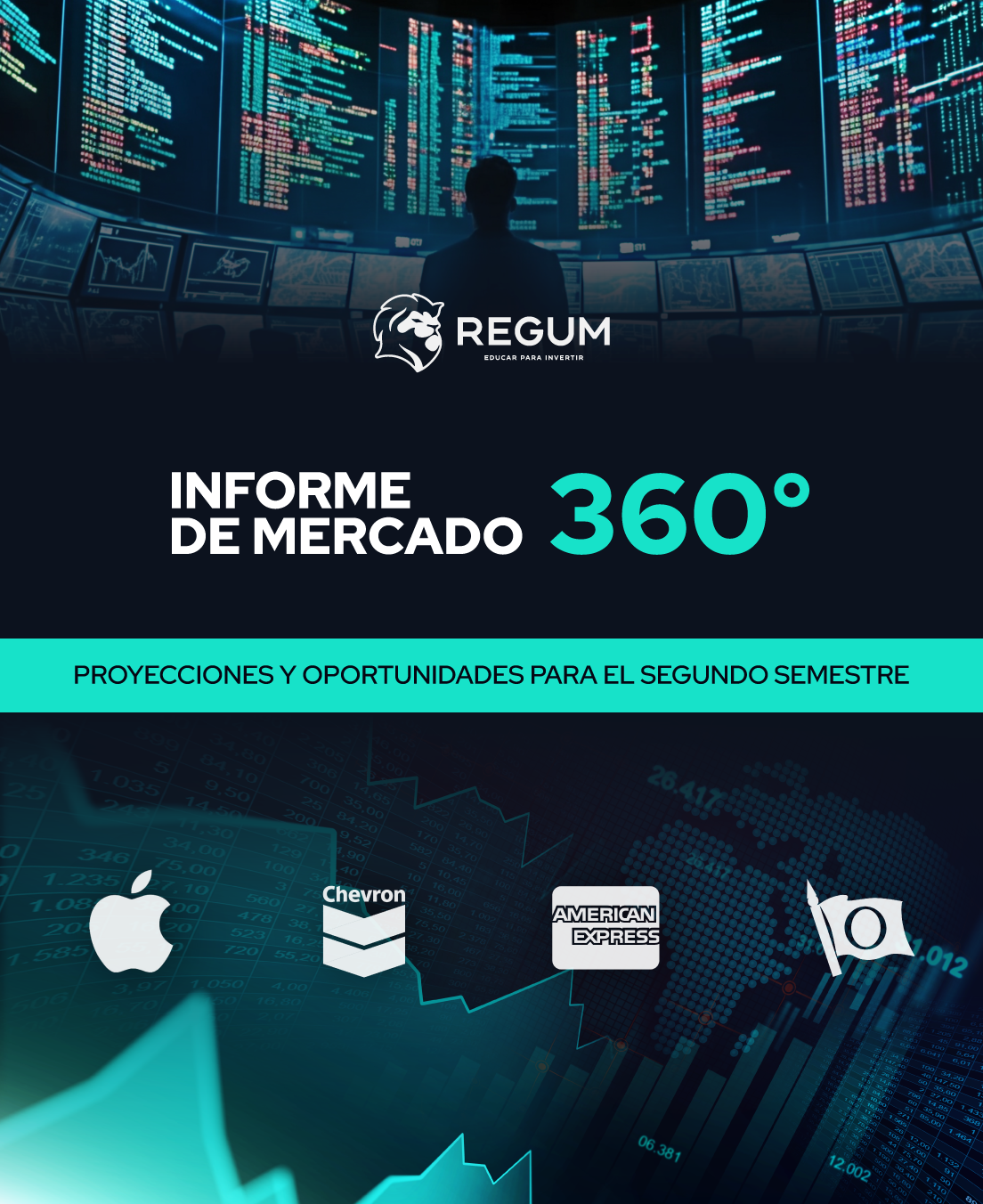 Informe de Mercado 360°