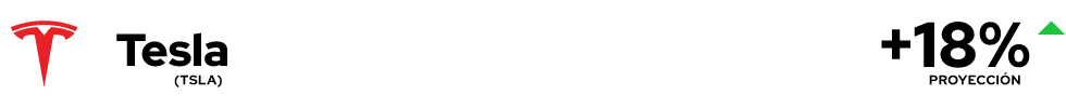 Tesla (TSLA)