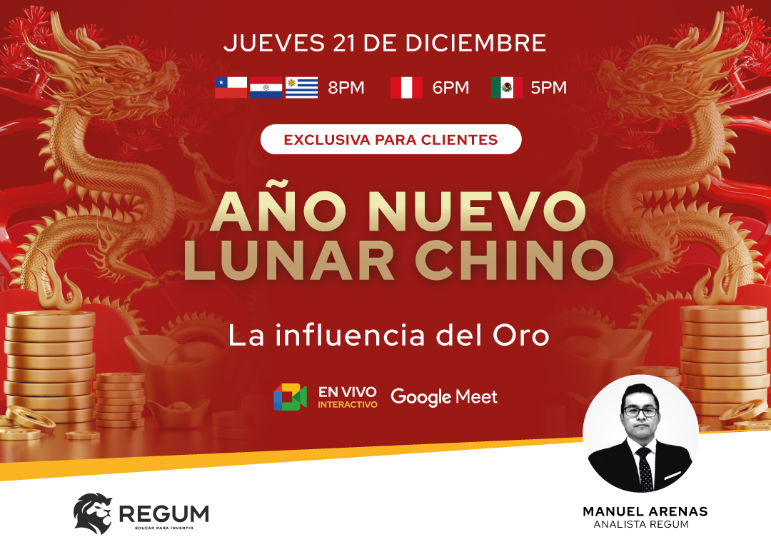 Año Nuevo Lunar Chino - Análisis de Incidencia en el Oro