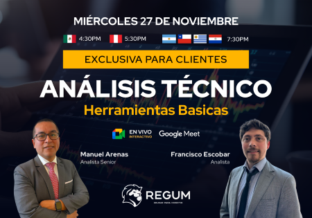 Herramientas Básicas de Análisis Técnico