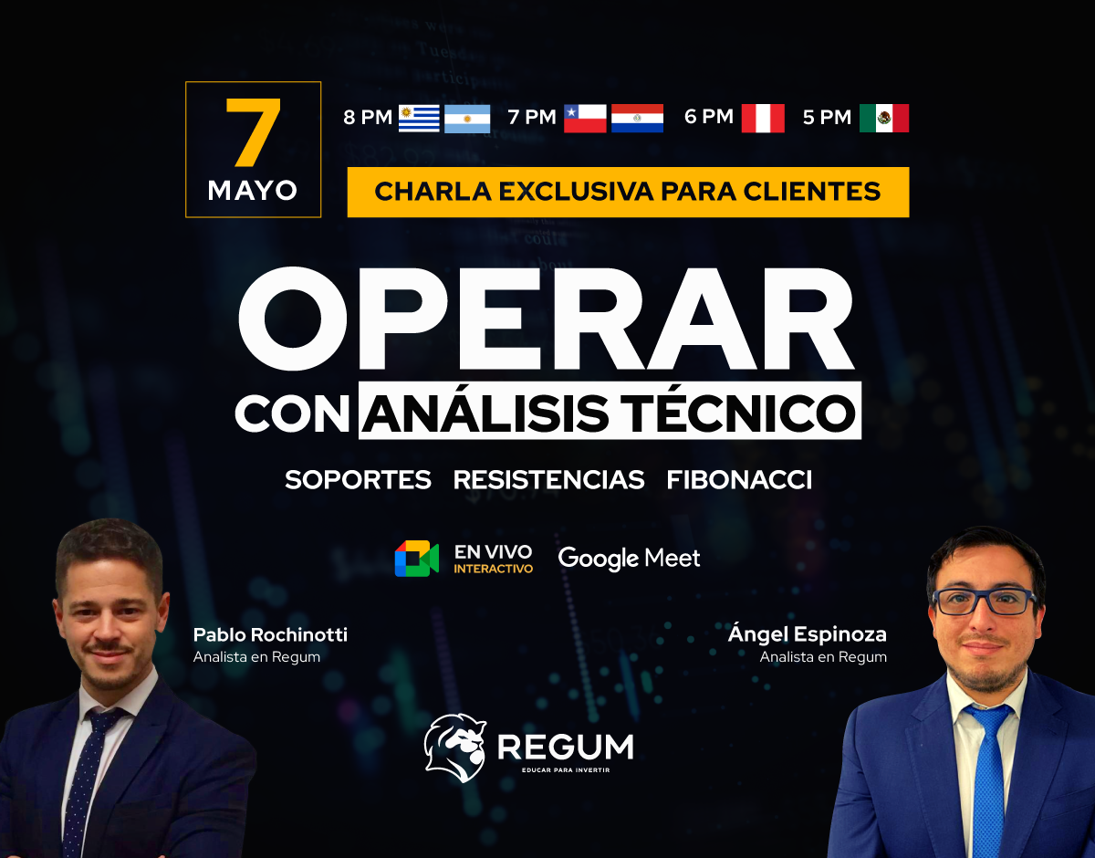 OPERAR CON ANALISIS TECNICO - Soportes Resistencias Fibonacci