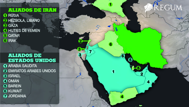 EE.UU. vs Irán (el conflicto que hace temblar los mercados)