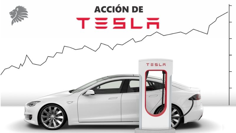 TESLA y su crecimiento en la bolsa de valores