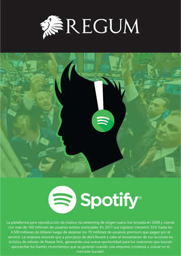 Reporte Spotify Marzo 2018